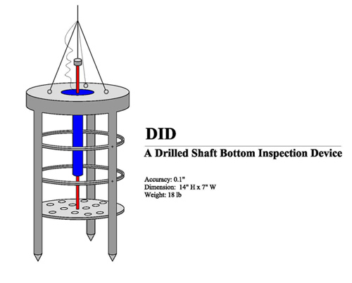 Drilled Shaft Inspection